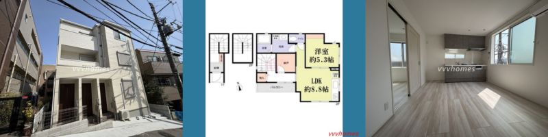 シェレストック目黒_301号室